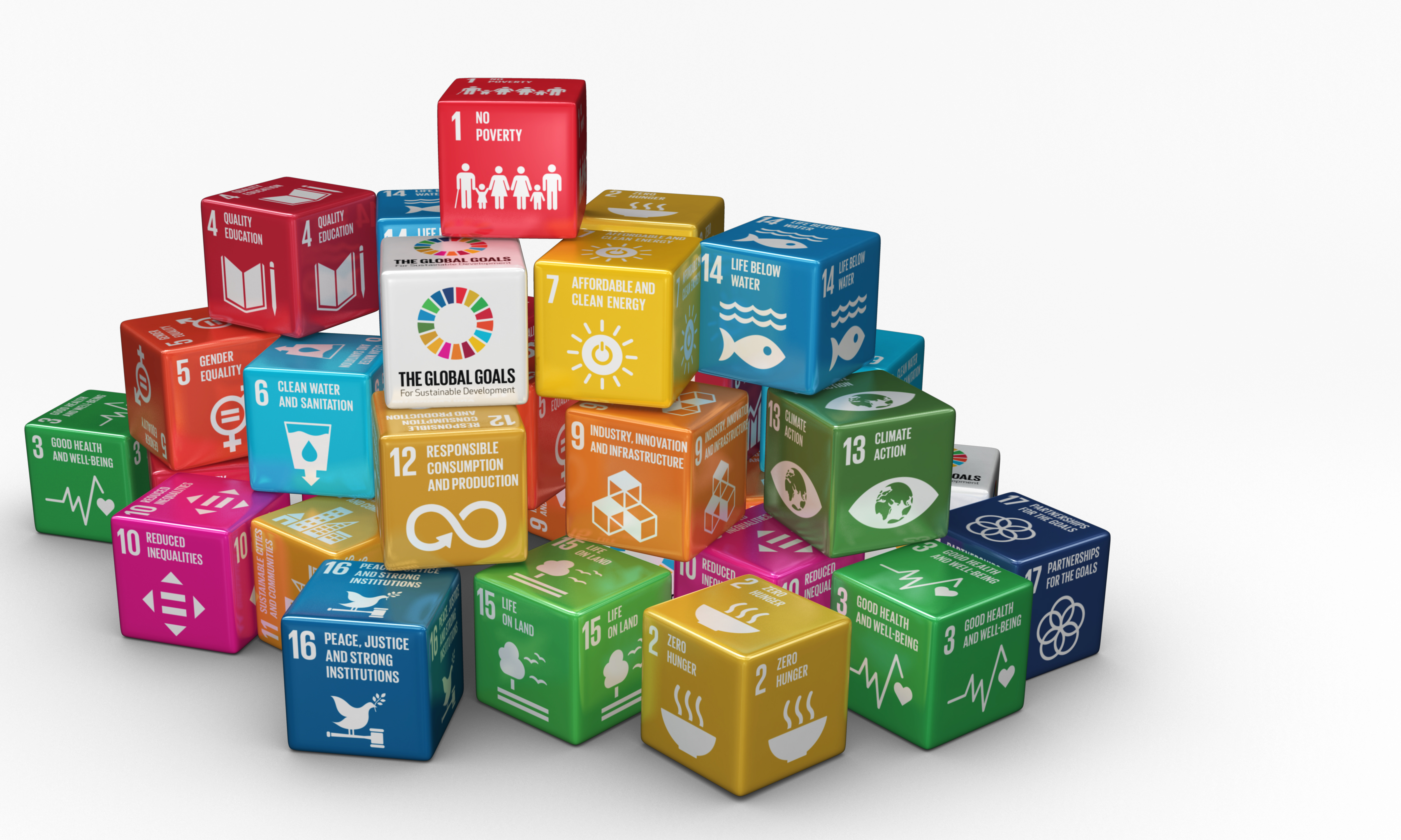 SDG-kompasset - Sæt bæredygtige mål